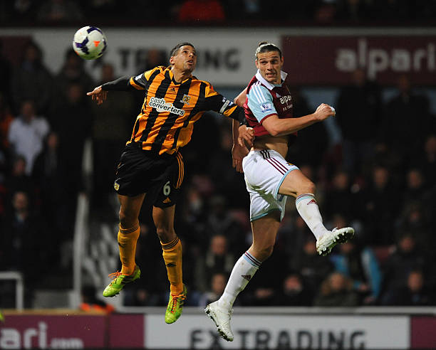 境中的表现 境中的表现